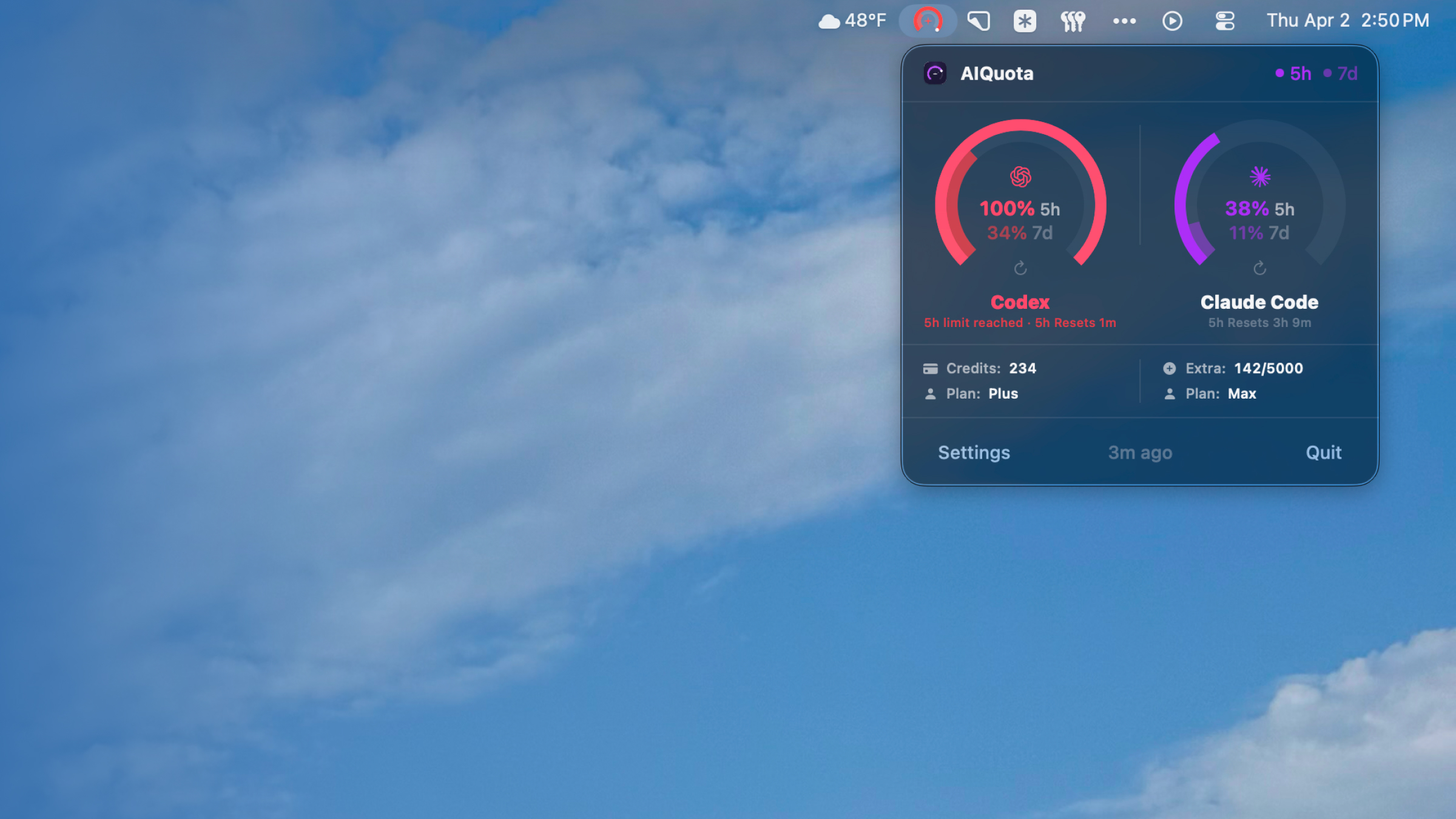 Preview image for the AIQuota case study